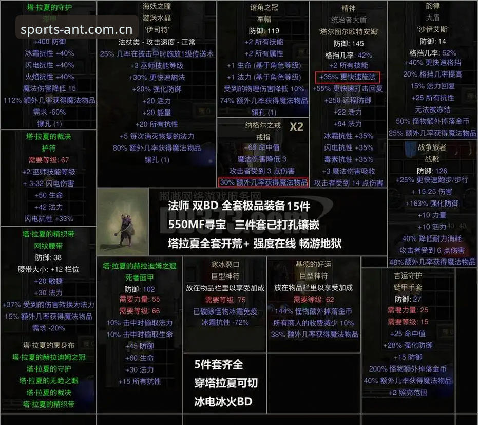 迪亚洛草场突围的底层逻辑：发球武器与战术克制全面解读
