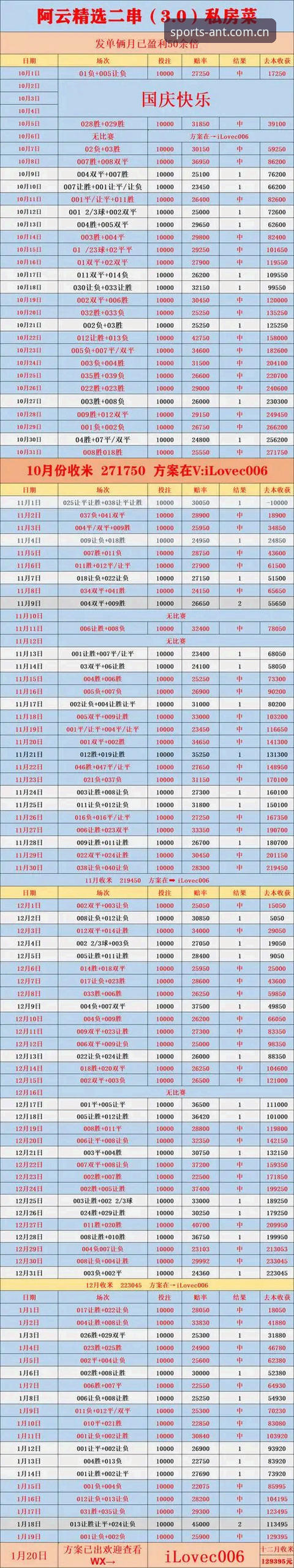 佛得角2-2乌拉圭深度评测：世界杯新军如何用0.04概率进球把老牌劲旅逼入绝境，蚂蚁体育China新版入口看比赛有多爽？